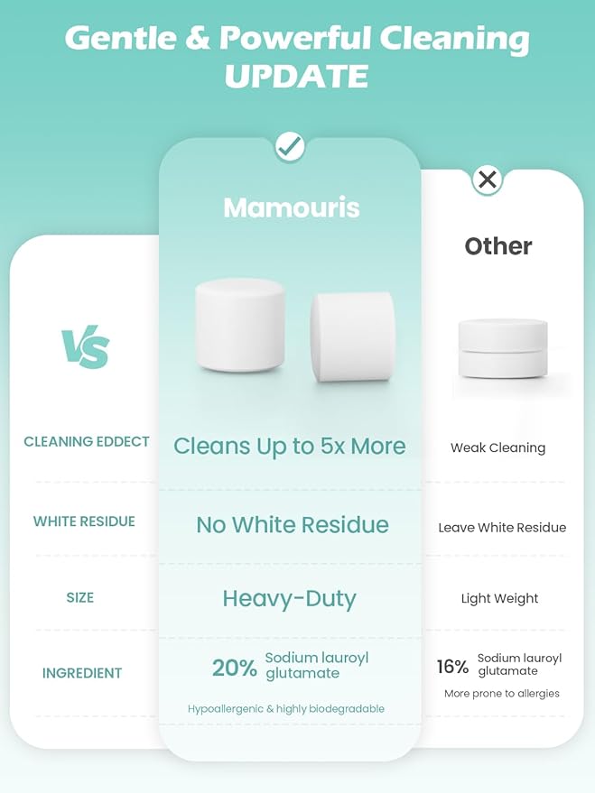 360PCS Official Detergent Cleaning Tablets: for Baby Brezza Grownsy Papablic Momfann Bottle Washer - Baby Bottle Washer Tablets for All Brands Bottles Washers Machines