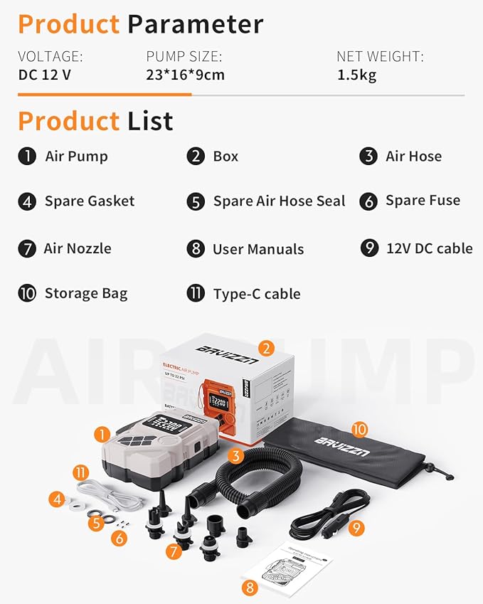 Rechargeable Paddle Board Pump, 22PSI Dual Stage Electric SUP Pump