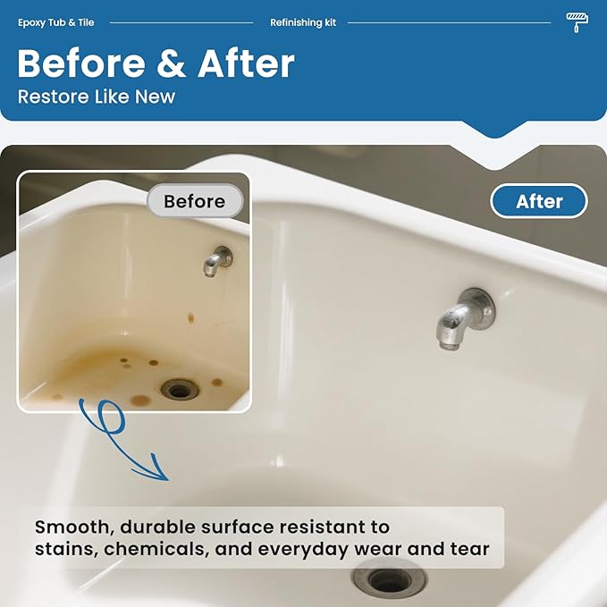 Venry Tub and Tile Epoxy Paint- 2K Bathroom Refinishing Kit, Durable Tub Paint, Waterproof, Quick-Dry, Easy Scraper&Brush Application for Bathtubs, Tiles, and Sinks, Bright Gloss White-1 Bathtub Size