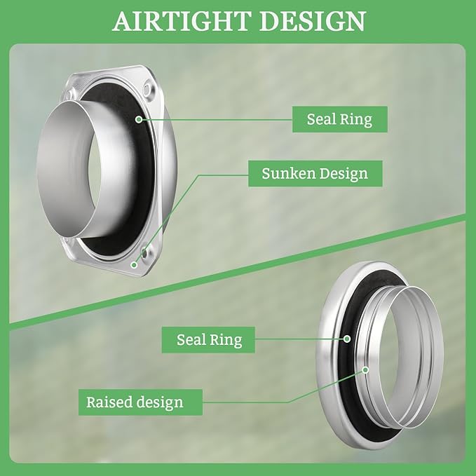 DV180 Magnetic Dryer Vent Connector Kit, 4 Inch Quick Connect Dryer Vent Coupling with 3.3 FT Aluminum Hose, Dryer Vent Hose Connector for Tight Spaces and Easy Cleaning