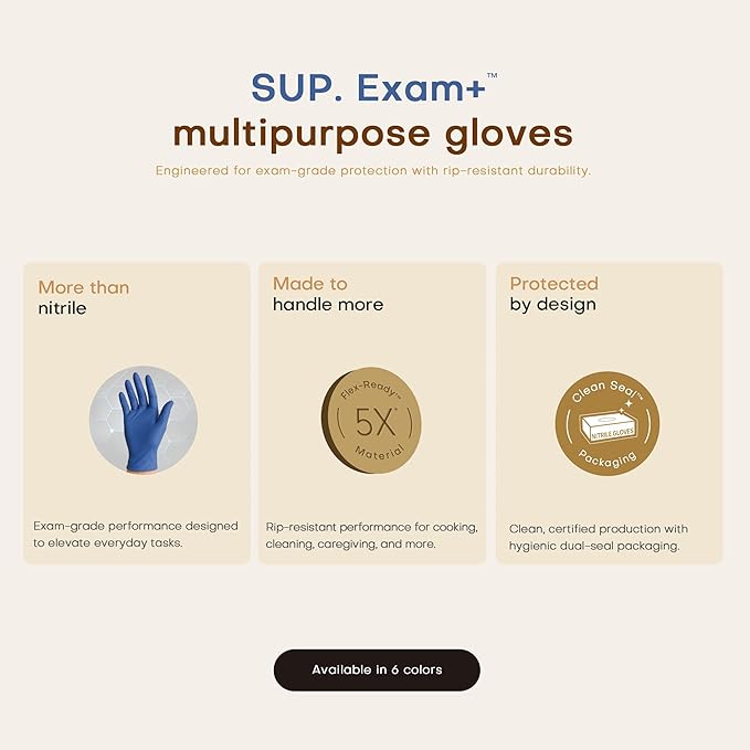 SUP Nitrile Exam Gloves, Powder-Free Latex-Free Food Safe Disposable Glove for Medical Lab Cooking Cleaning, Med Blue 1000 Ct