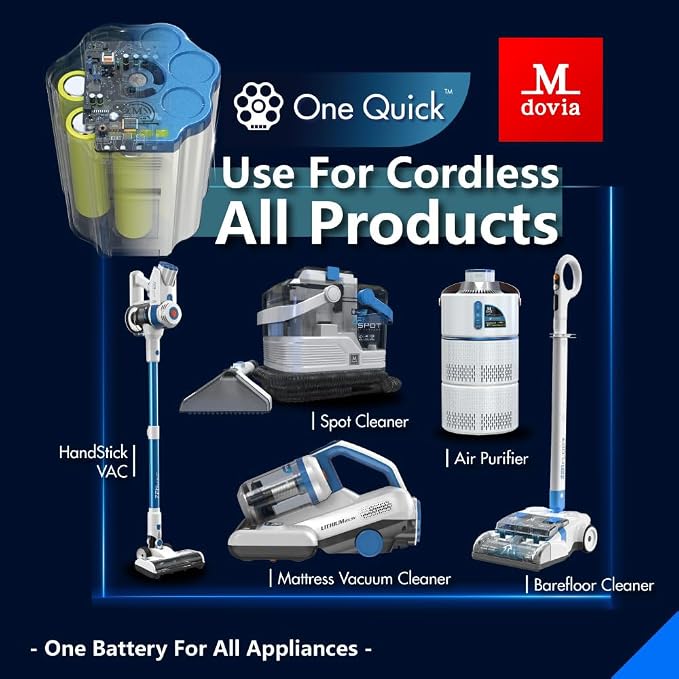 Zenman Bed Vacuum Cleaner, Mattress Vacuum Cleaner, Dual Cups with Cyclone Filtration, Handheld Vacuums for Bed, Sofa, Couch, Crib (Cordless, One Quick Battery Cleaning System)