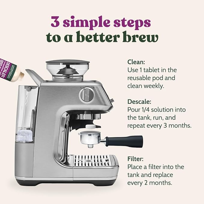 Roobi Breville Compatible Cleaning & Descaling Kit. Specially Formulated to Clean & Descale your Breville Espresso Machine. 1 Year Supply.