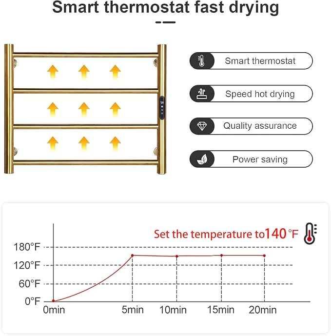 Towel Warmers for Bathroom, Wall Mounted Hot Towel Racks, Heated Towel Drying Rack with Timer & Temperature Multi-Level Adjustable (4 Bars Brushed Gold, Hardwired)