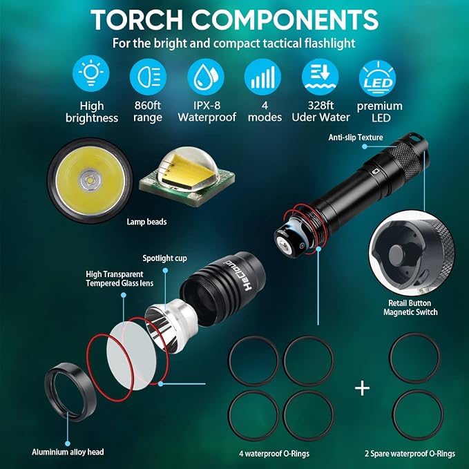 2 Pack Scuba Diving Flashlight with Rechargeable Power Dive Light Torch 3000 Lumens Underwater 328ft IPX8 Waterproof 4 Modes Safety Light with USB Charger for Submarine Deep Sea Snorkeling