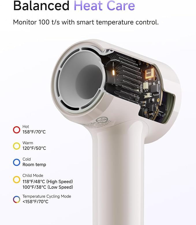 Laifen Air Hair Dryer, Lightweight and Palm-Sized Compact, 15× High-Speed Drying with 110, 000 RPM Powerful Motor, Smart Temperature Control, Mini Travel & Ionic Hair Dryers for Women, Milktea