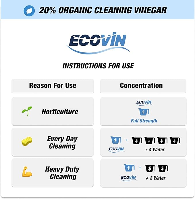 Eco Solutions All Purpose Vinegar Cleaning Solution is a Multi Use Home & Garden Cleaner, 20% Vinegar concentrate - 1 L Spray Bottle
