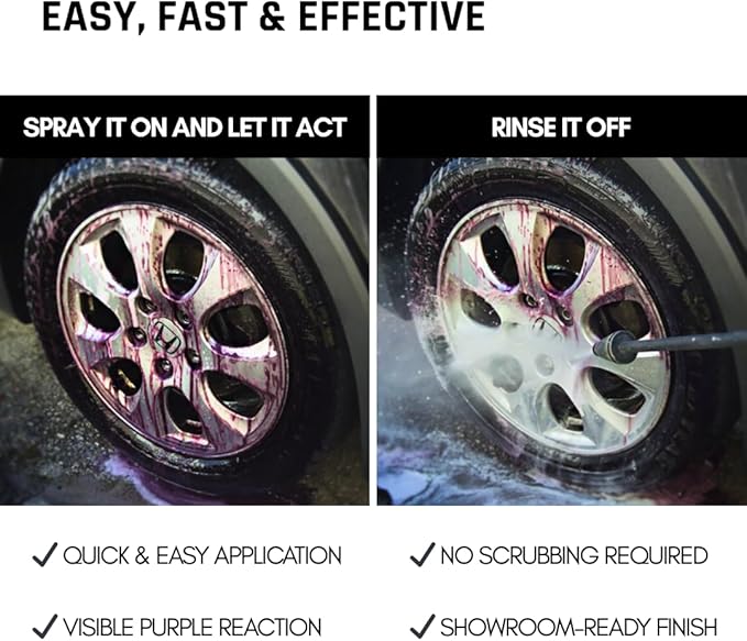 Sisbrill V60 Sport Wheel and Tire Cleaner Spray – pH Neutral Car Wheel Cleaner, Gecko Spray Effect, Safe Brake Dust Remover – 33 fl oz
