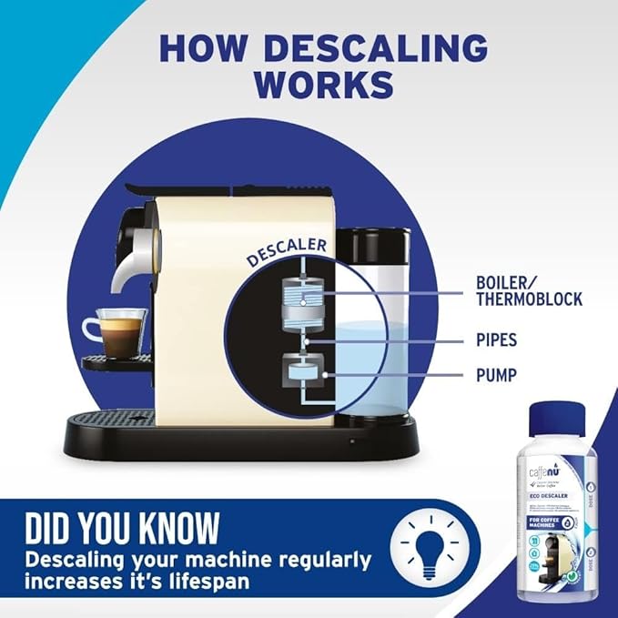 Keurig Compatible Cleaning and Descaling Bundle