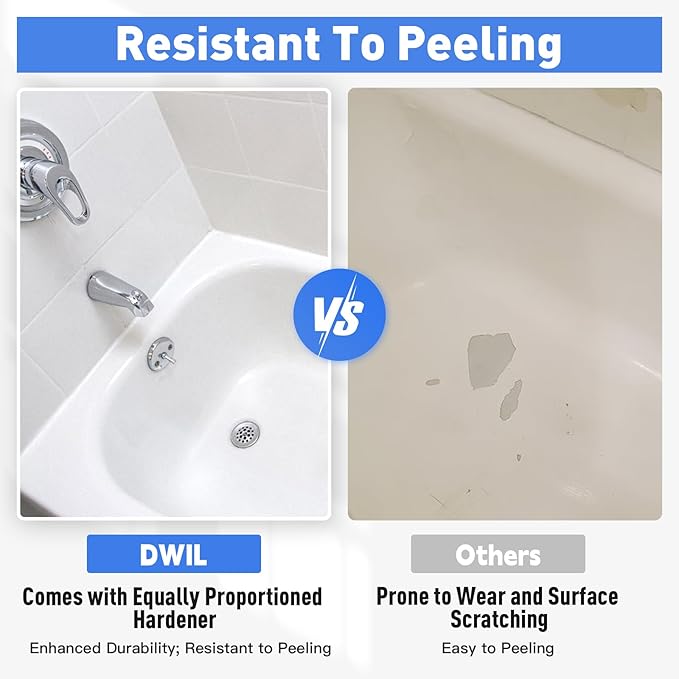 DWIL Tub Paint, Tub and Tile Refinishing Kit with Tools, Tile Refinishing Kit White Bathtub Paint Water Based &Low Odor, Easy to Use Sink for Bathroom Kitchen, Semi-Gloss White, 50-55sq.ft-3 Pack