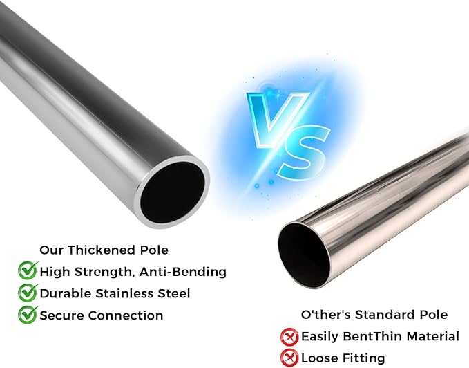 Longzhuo 10 ft Professional Window Washing Kit with Extension Pole, 2 in 1 Squeegee for Window Cleaning Kit for Indoor/Outdoor High Window Glass, Car Windshield Cleaner Tool
