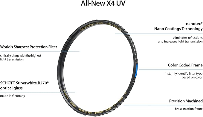 39mm X4 UV Filter for Camera Lenses - UV Protection Photography Filter with Lens Cloth - MRC16, Schott B270, Nano Coatings, Ultra-Slim, Weather-Sealed by Breakthrough Photography