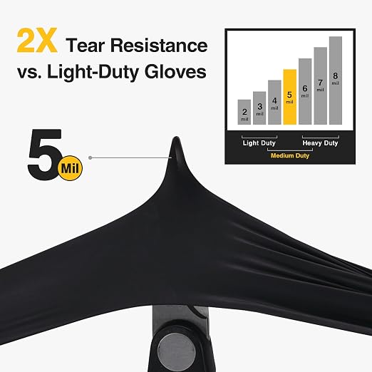 Black Vinyl Exam Gloves 4 mil 100-ct Box + Thicker Nitrile Exam Gloves 5 mil 100-ct Box(Large)