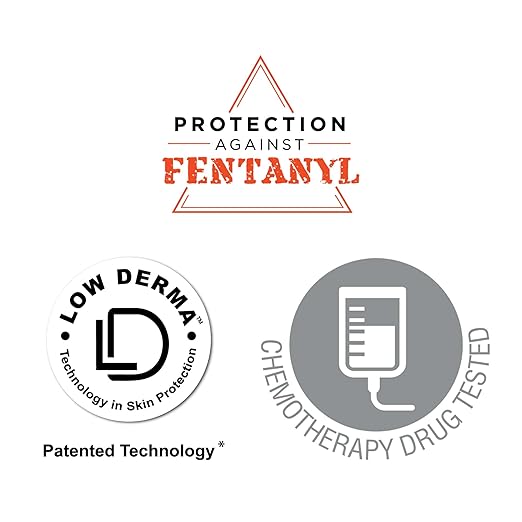 Cranberry Carbon Air Black Nitrile Gloves Disposable, Latex Free Powder Free, Dental & Medical Exam & Food Safe Gloves, 2.5 Mil – Chemo Rated, Fentanyl Resistant, Low Dermatitis (X-Large, 300 Count)