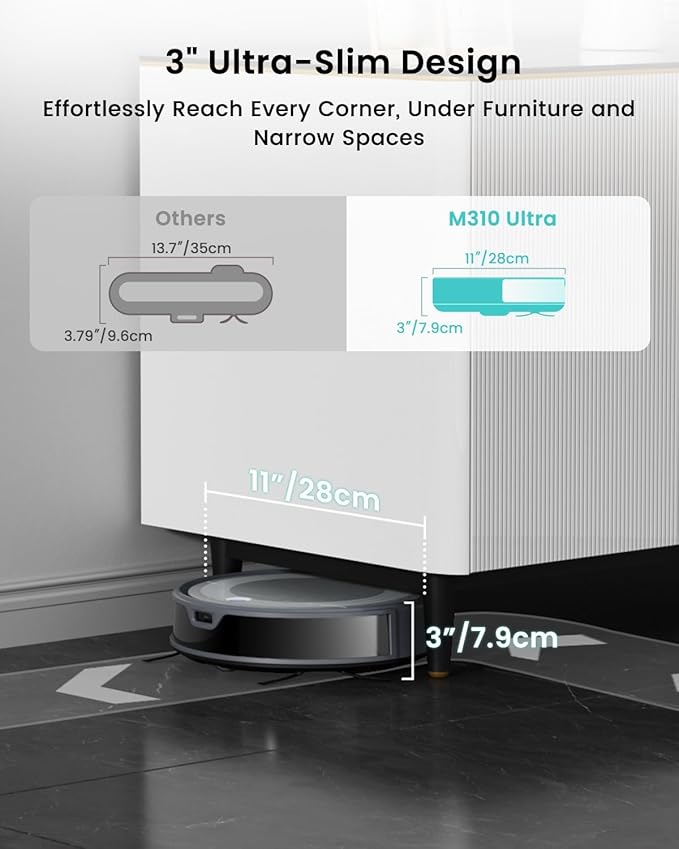 Lefant M310 Ultra Robot Vacuum and Mop, 6000Pa Suction-Slim Robotic Cleaner, Accurate Obstacle Avoidance, WiFi/App/Alexa Control, 170min Runtime, with ToF LiDAR Navigation for Pet Hair and Home