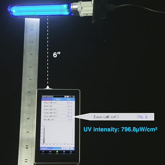 Coospider 9W HAVC UV Light Bulb,Replacement Sanitizer UVC Bulb for AC System, G23 2 Pin UVC Bulb for AC Duct.110v