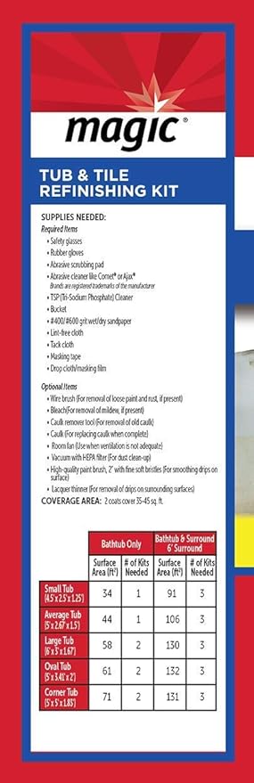 Magic Tub and Tile Refinishing Kit - Spray on Aerosol - Refinish Sinks Tile Porcelain Acrylic Fiberglass and Ceramic Surfaces, Bright White, 12 Ounce (Pack of 2)