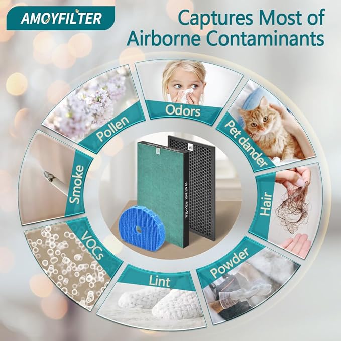 1 Set KC860U Filter Compatible with Sharp KC860U Filter Replacement Air Pur-ifier Model KC-860U, H13 Ture HEPA for Home Clean, Acti-vated Car-bon for Smoke, Odors