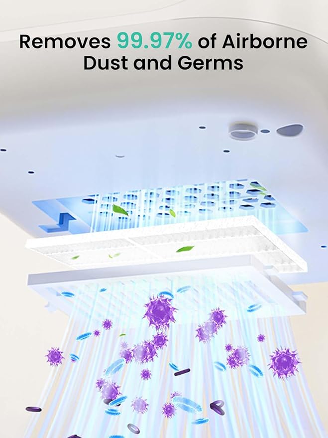 GROWNSY 2PCS HEPA Filters Detergent Washing Tablets 40PCS