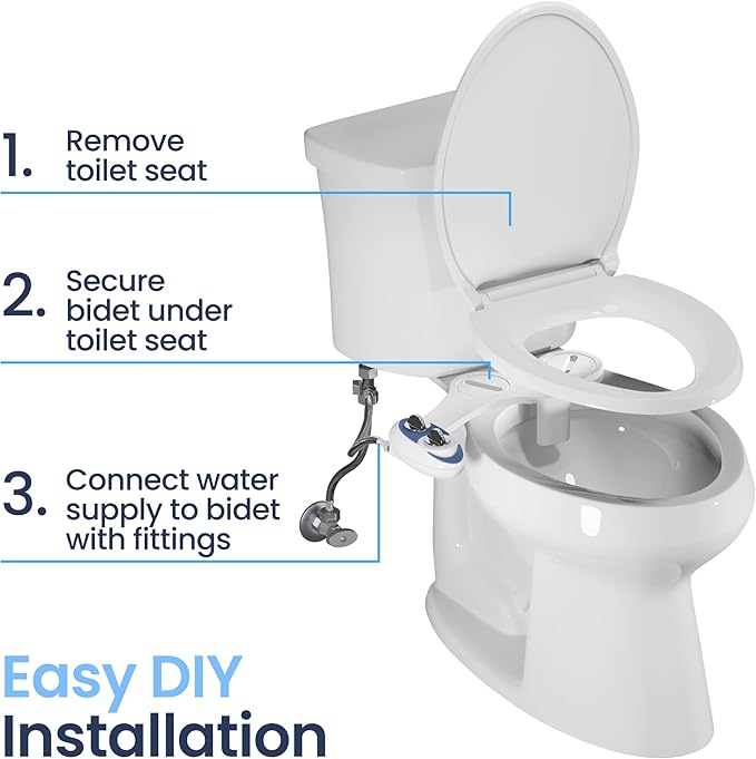 LUXE Bidet NEO 180 - Dual Nozzle, Self-Cleaning, Non-Electric Bidet Attachment for Toilet Seat, Adjustable Water Pressure, Rear & Feminine Wash, with Lever Control (Blue)