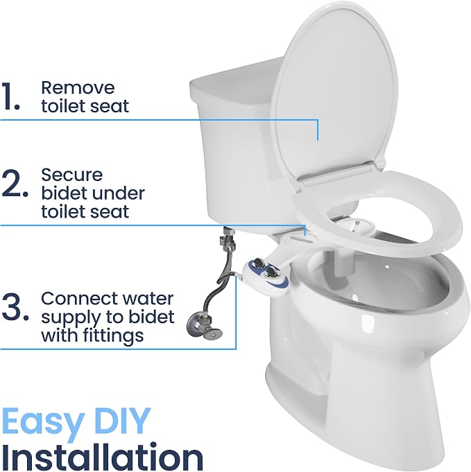 LUXE Bidet NEO 180 - Value 2-Pack Bidet Attachments, Self-Cleaning, Non-Electric (White & Blue)