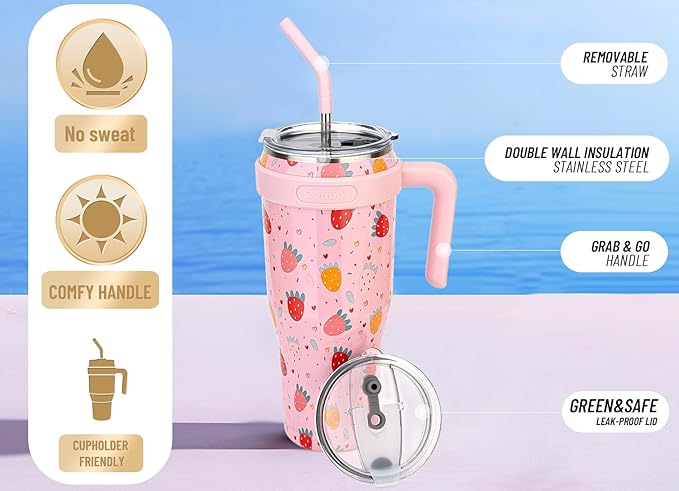 Zenbo 50 oz Mug Tumbler With Handle and Straw Lid | Stainless Steel Insulated Tumblers, Keeps Drinks Cold up to 34 Hours, Fit in Car Cup Holder, Dishwasher Safe,BPA Free