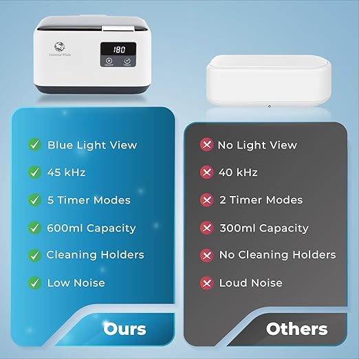 Ultrasonic Jewelry Cleaner 45KHz, 20oz Ultrasonic Cleaner with Cleaning Basket, 304 Stainless Steel Tank & 5 Modes, Ultrasonic Cleaner Machine for Jewelry, Glasses, Retainer, Watch Straps, Denture