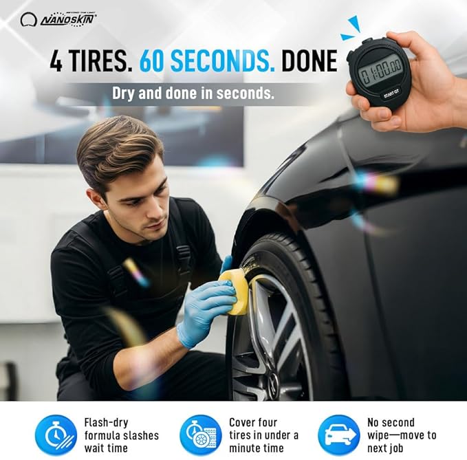 Nanoskin SPEEDY SHINE Exterior Tire & Trim Gel 55 Gallons - Restores and Conditions Faded Tires, Trim, Bumpers and Rubber for Car Detailing | Safe for Cars, Trucks, SUVs, Motorcycles, RVs & More