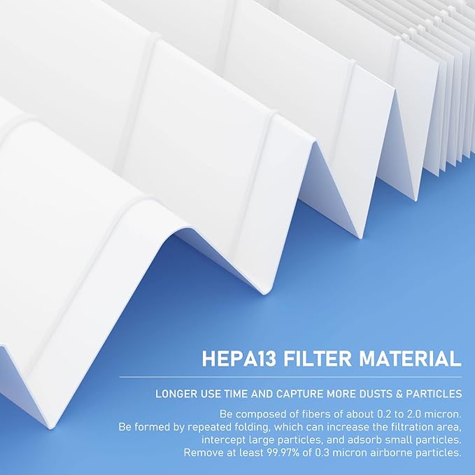 6-Pack Classic 500/600 Series HEPA Filter Replacement Compatible with Blueair Classic 500/600 Series Air Cleaner Purifiers 501 503 505 510 550E 555EB 601 603 605 650E Particle Filter