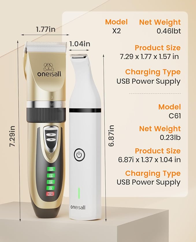 oneisall Dog Clippers and Paw Trimmer Kit 2 in 1 Low Noise Cordless Dog Clippers for Grooming Pet Hair Trimmers for Small and Large Dogs Cats Animals