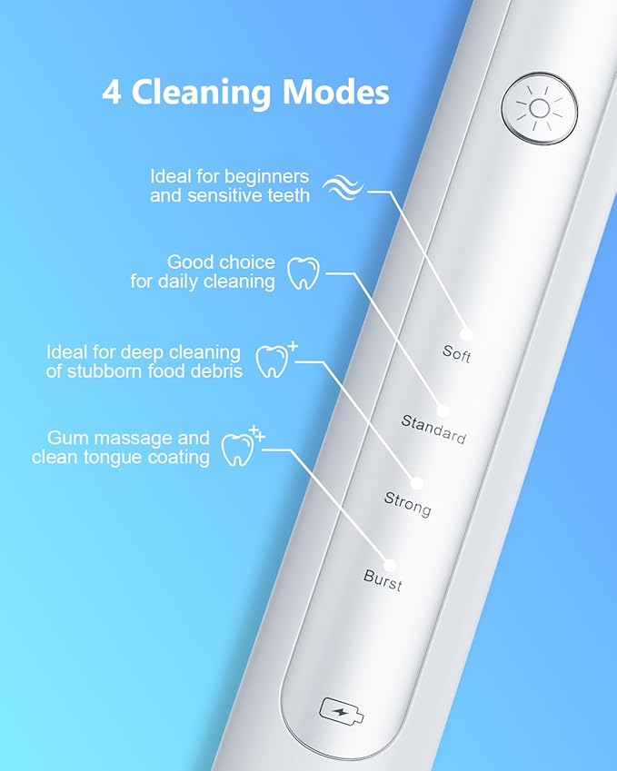 Rechargeable Electric Flosser for Teeth, 4-Speed Power Dental Flosser with 60 Refill Heads & Tongue Cleaner, IPX7 Waterproof,Gentle Gum Care for Adults and Kids, Water Flosser Alternative