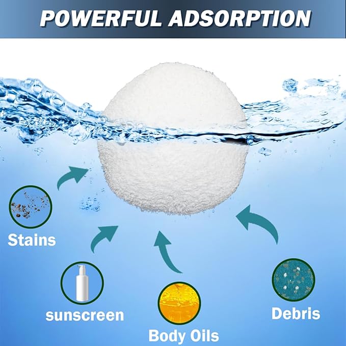 Scum Balls for Pool,3 Inch Scum Eliminating Balls,Reusable Oil Absorbing Sponge,Washable Pool Filter Cleaner Sponge Ball,Floating Scum Absorber for Hot Tub,Swimming Pool,Spa (12pcs)