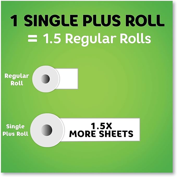 Bounty - Paper Towels - Select-A-Size Paper Towels - 2-Ply - Paper - 19.49" x 15" x 22.64" - Paper - 22.64" x 19.49" x 15" - White
