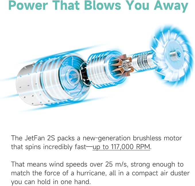 KiCA JetFan 2S Combo Compressed AirCan Substitute,117000RPM Air Duster Electric Blower for ComputerKeyboard Cleaning,Hair Drying,Camping,Outdoors,Car,Barbershop,Handmade,Rechargable,Metal Body,Green