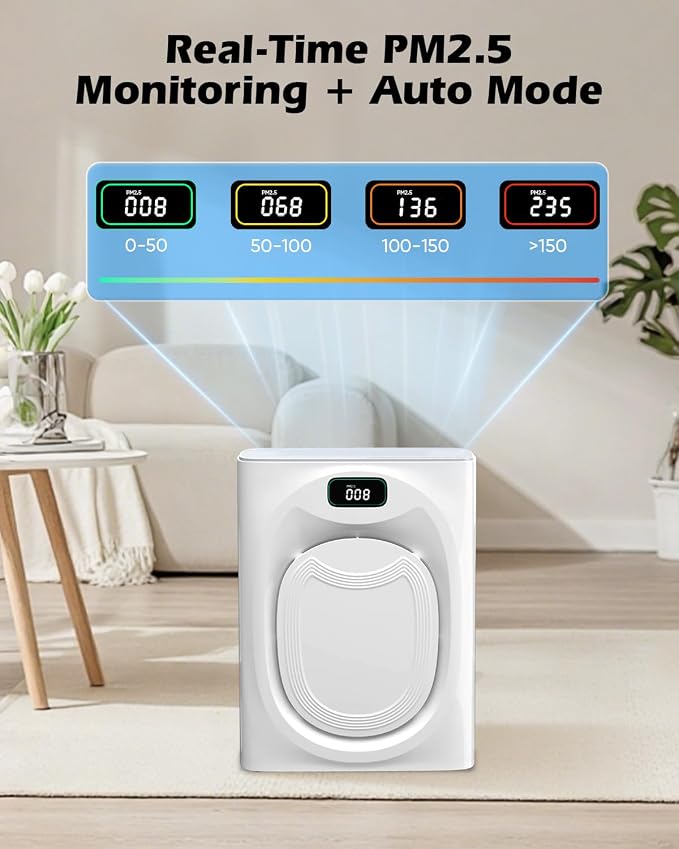 JVO Air Purifier for Pets Home - Covers 2400sq.ft Large Room, with Washable Filter & PM2.5 Display, Air Cleaner for Bedroom, Dorm, Office, Captures Pet Dander/Hair