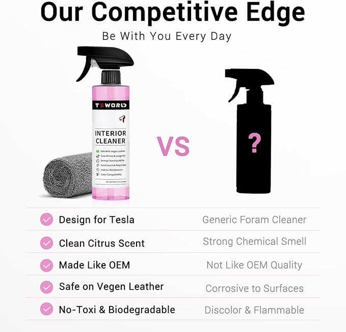 Tesla Seat Cleaner & Stain Remover, Interior Cleaner for White & Black Vegan Leather, Interior Cleaning Kit for Seats, Console, Dash, Model 3, Y, S, X, Cybertruck Accessories