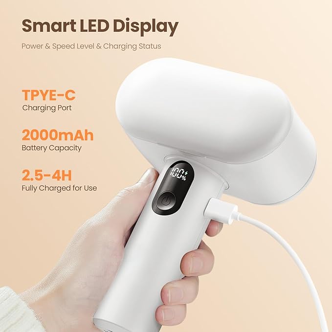 Mosthink Fabric Shaver, 2-in-1 Electric Lint Remover & Build-in Lint Brush, Large Fuzz Remover for Clothes Couch Furniture (White, 2000mAh)