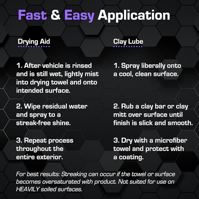 Clay Bar Kit