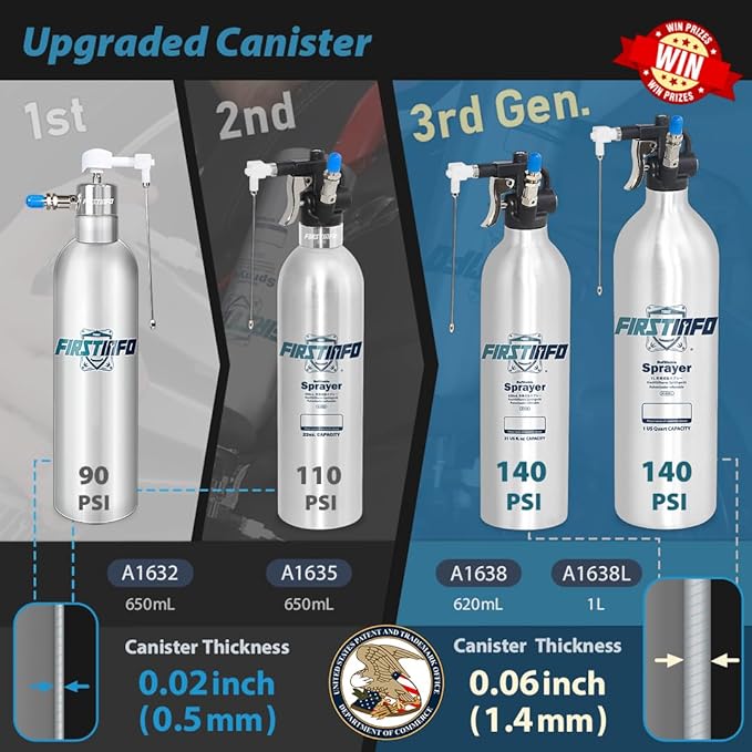 FIRSTINFO A1638Y5(3rd Gen) Patented Lightweight Max. Pressure 140psi / 620ml Thickened Aluminum Canister Refillable High Pressure Aerosol Spray Can/Pneumatic Compressed Air Sprayer