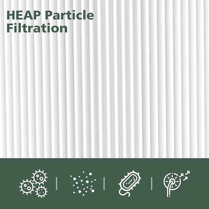 2 Pack 121 Replacement Filt-er, Compatible with Blue Pure 121 A-ir Purifi-er, HEPA H13 Particle, and Activated Carbon Filt-er