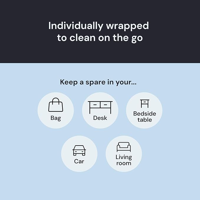 Elite Tech Gear Large Microfiber Cleaning Cloth (13-Pack) - 1-pc 12" x 12" and 12-pc 6"x7" - Glasses Cleaning Cloth for TV Screens, Camera Lenses and Tablets (Blue)