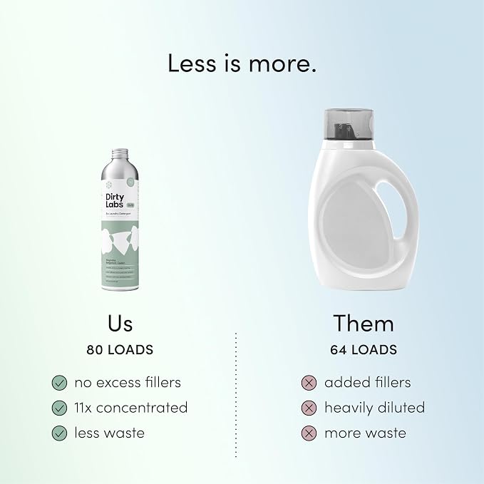 Dirty Labs | Bio-Liquid Laundry Detergent & Dryer Balls | Signature Scent | 80 Loads & 3 Dryer Balls | Hyper-Concentrated | High Efficiency & Standard Machine Washing | Nontoxic, Biodegradable