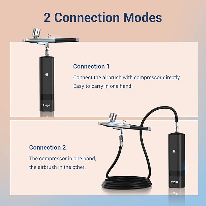 imyyds Airbrush Kit with Compressor, 32 PSI High Pressure Cordless Airbrush Gun, Portable Dual Action Airbrush Compressor Set, Handheld Mini Rechargeable Air Brushes for Painting, Model, Nail, Makeup