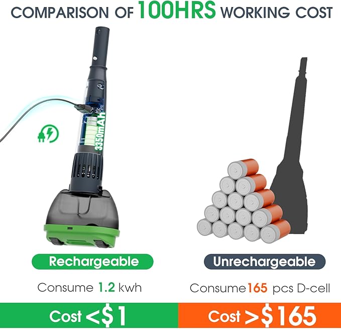 Rechargeable Pool & Spa Hot Tub Vacuum Cleaner - Dual Mode & Magnetic Drive System, 25µm Ultra Fine Mesh Filters for Hot Tub, Small Above Ground Pools - 70 Mins