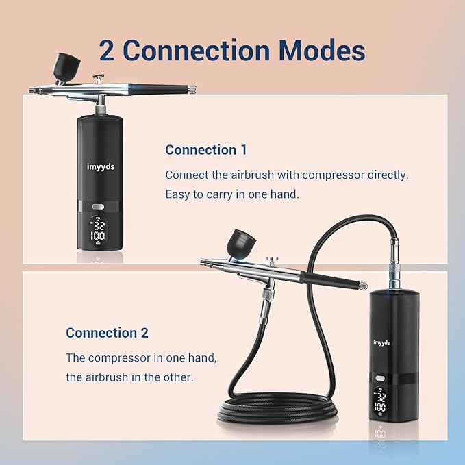 imyyds Airbrush Kit with Compressor, 32 PSI Cordless Air Brush Kit with Air Compressor, LED Display Single-action Airbrush Compressor,Pressure Adjustable Portable Airbrush Kit for Nails,Painting,Model