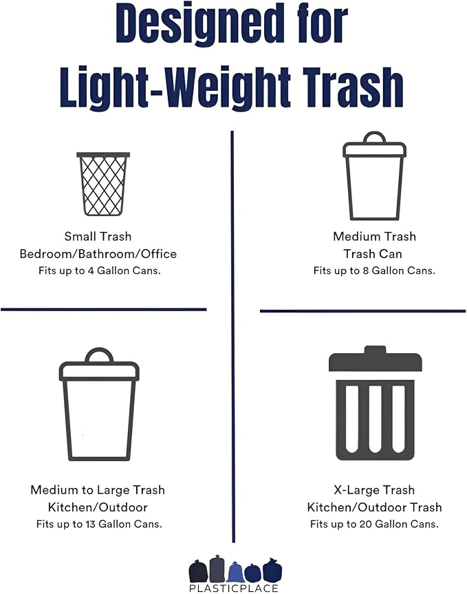 Plasticplace 4 Gallon Trash Bags │ 6 Microns │ Clear Garbage Can High Density Liners │ 17" x 18" (100 Count)