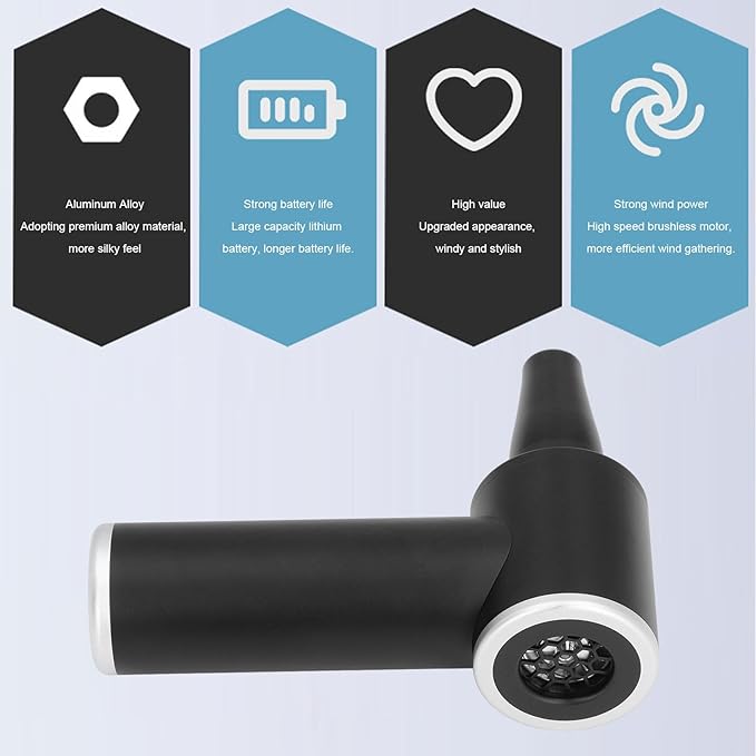 Compressed Air Duster, Electric Cordless with 3 Speeds 60W 100000RPM Aluminum Alloy for Home Car Computer
