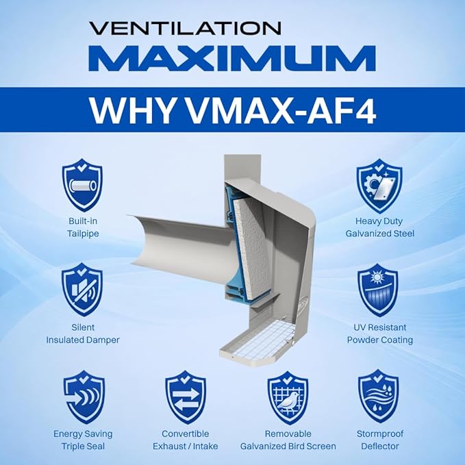 Ventilation Maximum AF4-C 4 Inch Outdoor Wall Dryer Vent Cover – Exterior Bathroom Exhaust Fan & HVAC Intake/Exhaust, Energy-Saving, Galvanized Steel, Weatherproof - Black