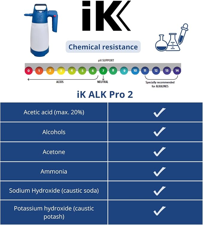 IK ALK Pro 2 – Professional Sprayer for Alkalines, Alcohols & Ketones – Pump Sprayer 50 oZ – Adjustable Nozzle, Safety Lock, Translucent Tank – Ideal for Cleaning & Disinfection