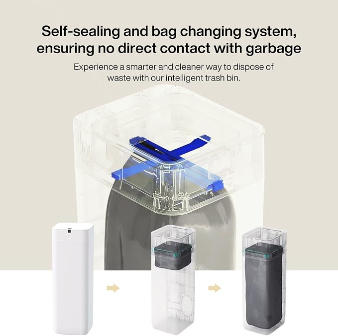 Airdeer L2 Automatic Trash Can, 8 Gallon Self Sealing and Self-Changing Smart Trash Can, Motion Sensor, Touchless Garbage can with lid for Kitchen Office, 6 Refill Bag Rings(White)